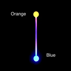 LED STAFF - Rechargeable or Non-Rechargeable